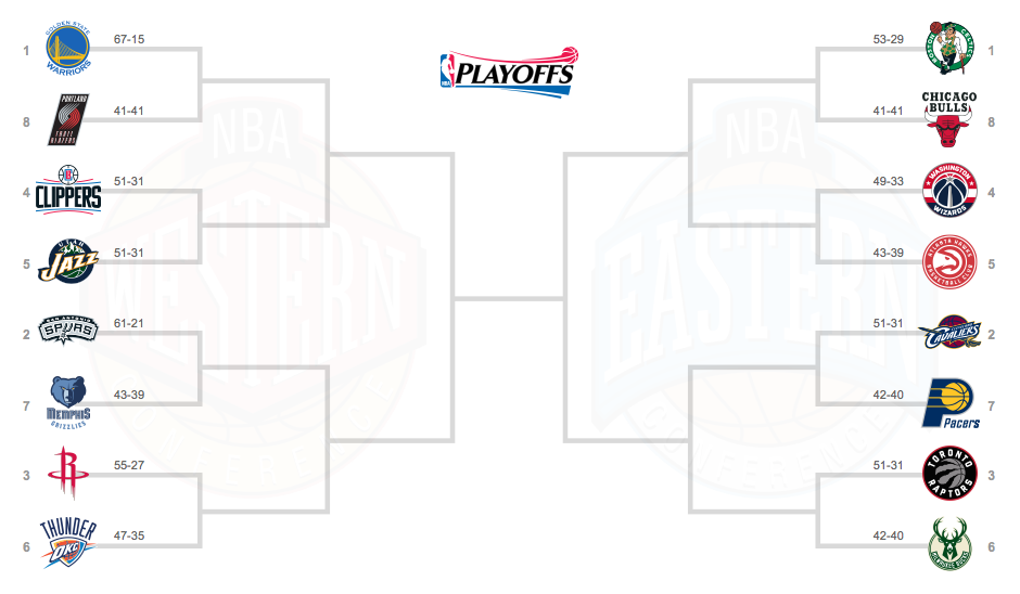 NBA playoff сетка. Таблица плей офф НБА. Игры в НБА таблица. NF,kbwf y,f GK'QJA.