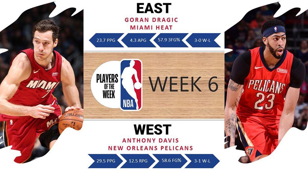 Heat week. Энтони Дэвис статистика. Basketball Goran Dragic. NBA таблицы Запад Восток. Вэджинал Дэвис.