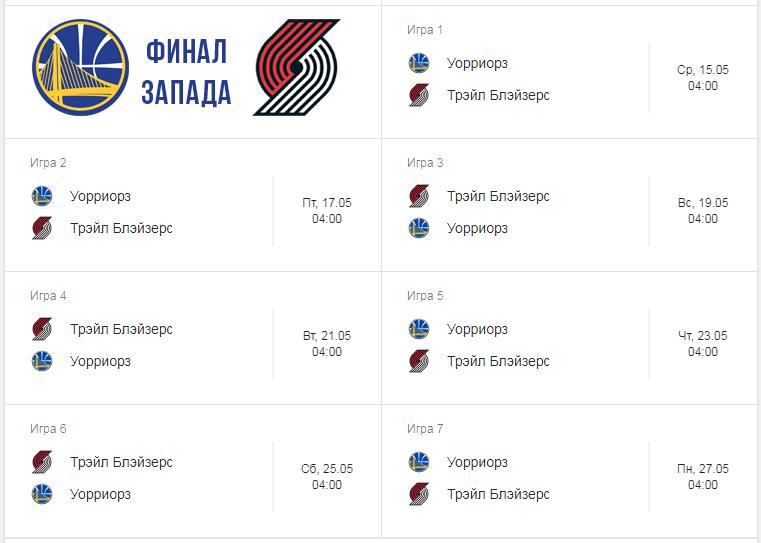 Нба расписание результаты. НБА расписание матчей. Расписание игр НБА. Западная конференция НБА команды. Расписание матчей НБА 2022.