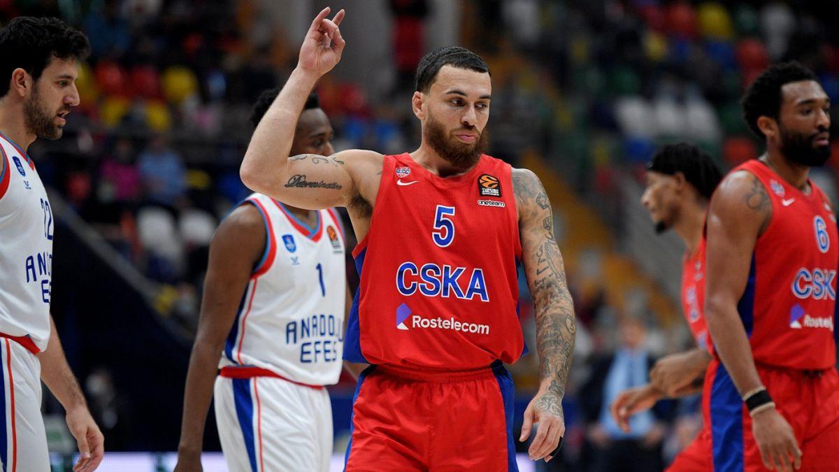 CSKA Euroleague 2020